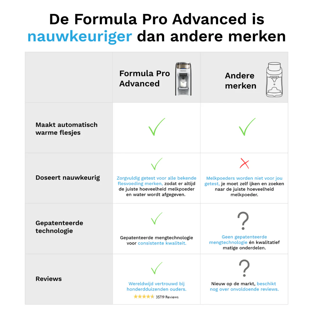 Productafbeelding 35