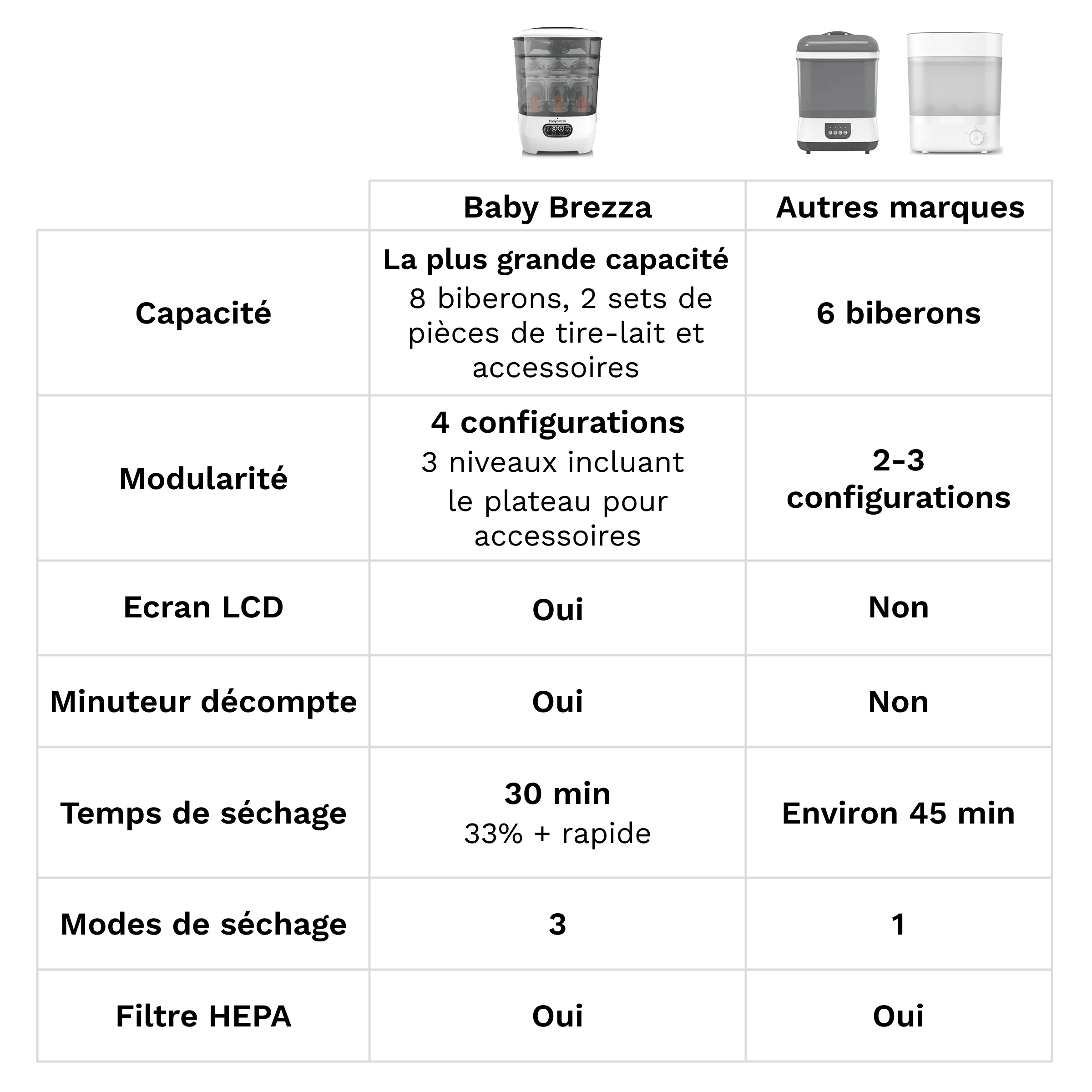 Productafbeelding 16